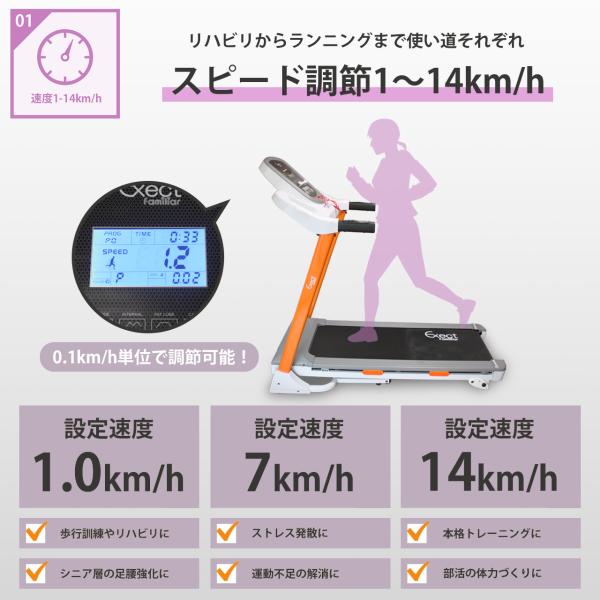 電動ルームランナー 家庭用 HTR14-001 14km/h ランニングマシン エクササイズ 自走式 高齢者 静か 電動ルームランナー 家庭用 HTR14-001 14km/h ランニングマシン エクササイズ 自走式 高齢者 静か