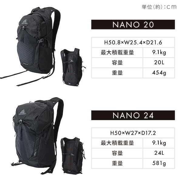 Qoo10] グレゴリー バックパック ザック NANO 24 O