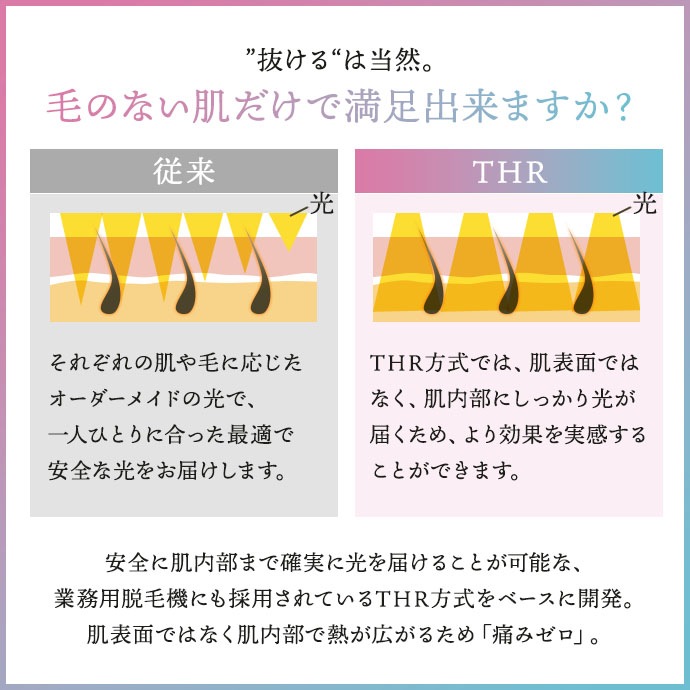 CLEAR/SP BiiTo II ビート2 【脱毛器 家庭用脱毛器 光脱毛 美容家電 おうちエステ 美顔器 全身脱毛 VIO ヒゲ 脇 腕 脚 顔 】 CLEAR/SP BiiTo II ビート2 【脱毛器 家庭用脱毛器 光脱毛 美容家電 おうちエステ 美顔器 全身脱毛 VIO ヒゲ 脇 腕 脚 顔 】