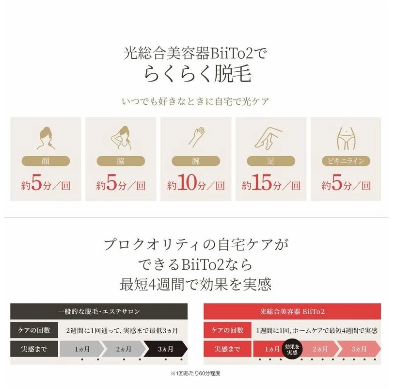 CLEAR/SP BiiTo II ビート2 【脱毛器 家庭用脱毛器 光脱毛 美容家電 おうちエステ 美顔器 全身脱毛 VIO ヒゲ 脇 腕 脚 顔 】 CLEAR/SP BiiTo II ビート2 【脱毛器 家庭用脱毛器 光脱毛 美容家電 おうちエステ 美顔器 全身脱毛 VIO ヒゲ 脇 腕 脚 顔 】
