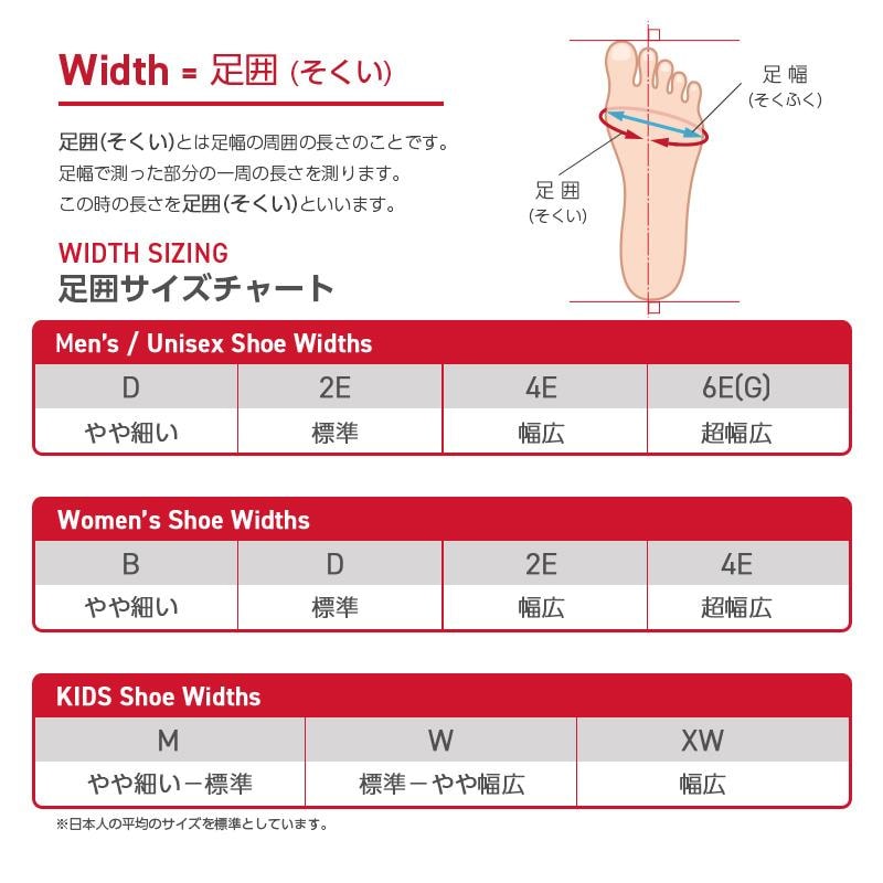 ニューバランス new balance スニーカー 子供靴 キッズ ジュニア シューズ 男の子 運動靴 靴 NB YK570GG3 W グレイ/グリーン [2024年秋冬新作] 9月未定日発売