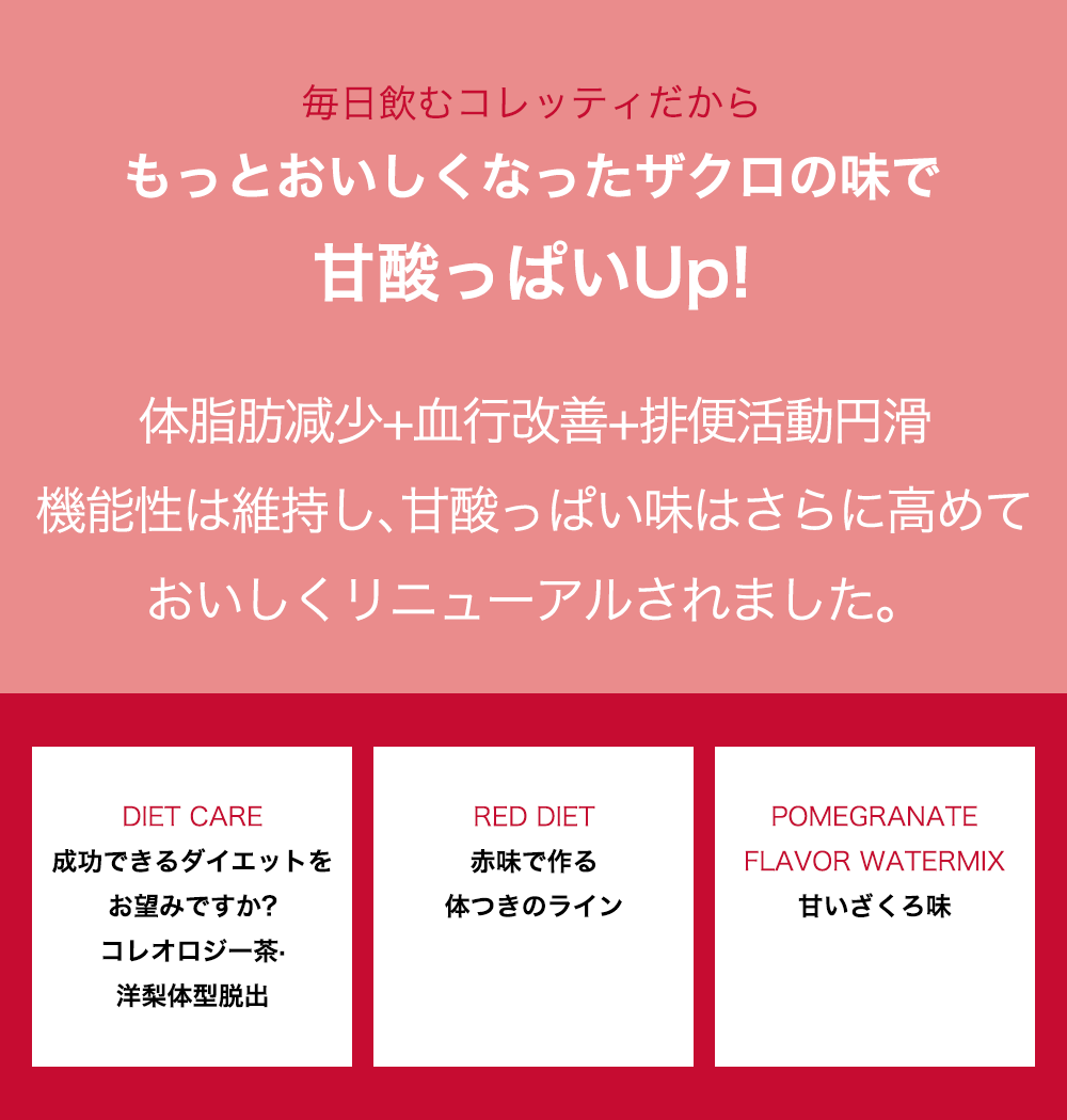 Qoo10] FOODOLOGY コレオロジーティーPRO, 15包, 3