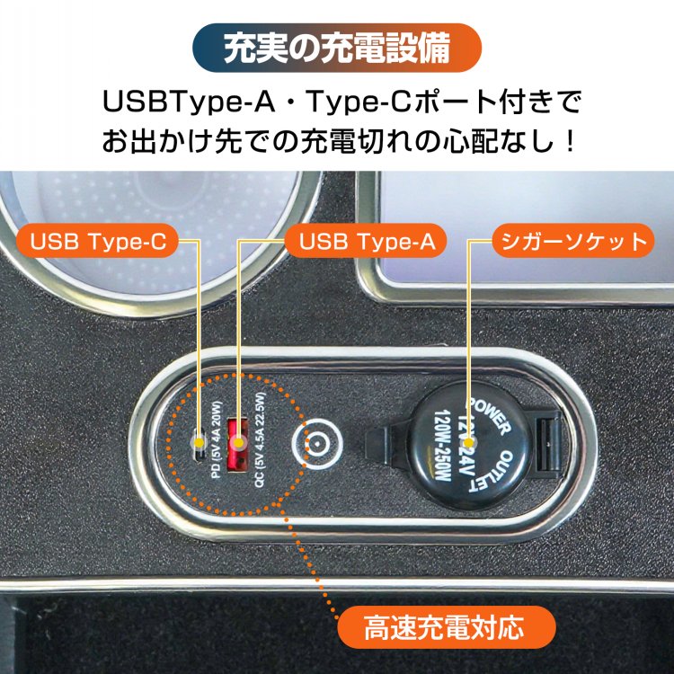 コンソールボックス DAIHATSU ダイハツ S700 S710 アトレー ハイゼットカーゴ 引き出し トレー ライト 車載 収納ボックス 内装 車用品 大容量 ドリンクホルダー 運転 ドライブ 充 コンソールボックス DAIHATSU ダイハツ S700 S710 アトレー ハイゼットカーゴ 引き出し トレー ライト 車載 収納ボックス 内装 車用品 大容量 ドリンクホルダー 運転 ドライブ 充