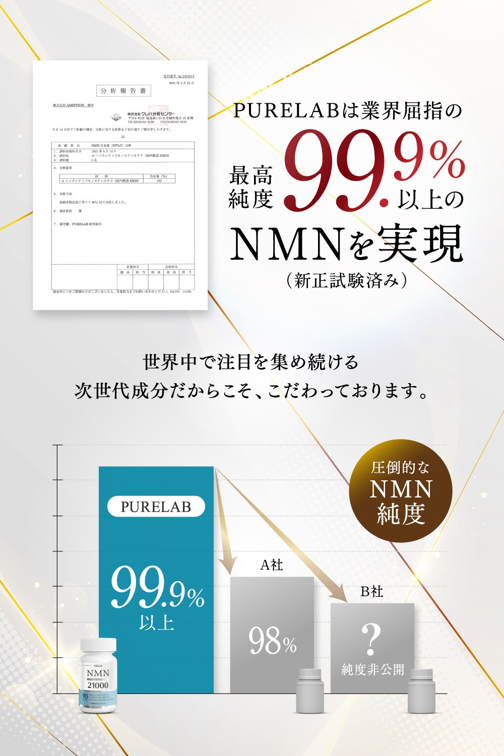 NMN サプリメント 21000mg （1日に700mg） 大容量 90カプセル サプリ nmnサプリ アンチエイジング アスタキサンチン 純国産 約30日分 1日3粒