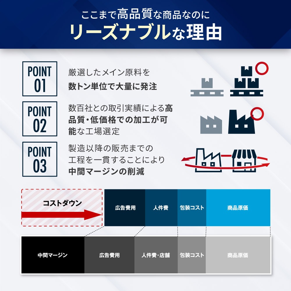 NMN サプリメント 21000mg （1日に700mg） 大容量 90カプセル サプリ nmnサプリ アンチエイジング アスタキサンチン 純国産 約30日分 1日3粒
