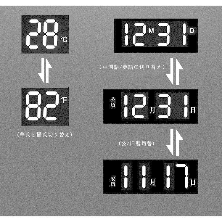 【短納期】掛け時計 オシャレ 北欧 壁掛け 温度計 湿度計 LED 照明 自動感応 夜光デジタル 電子壁掛け時計 壁掛け時計 3D デジタル時計 ウォールクロック リモコン付き 【短納期】掛け時計 オシャレ 北欧 壁掛け 温度計 湿度計 LED 照明 自動感応 夜光デジタル 電子壁掛け時計 壁掛け時計 3D デジタル時計 ウォールクロック リモコン付き