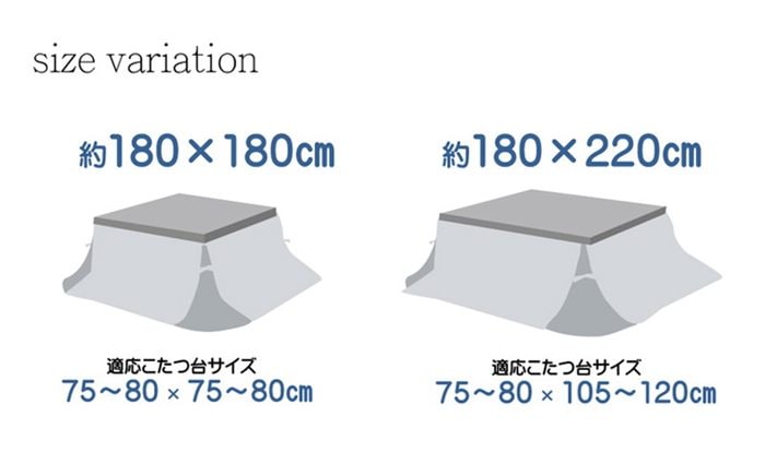 こたつ布団 掛けふとん 省スペース 正方形 180x180cm 薄掛け 薄手 撥水加工 チェック柄 先染めジャガード