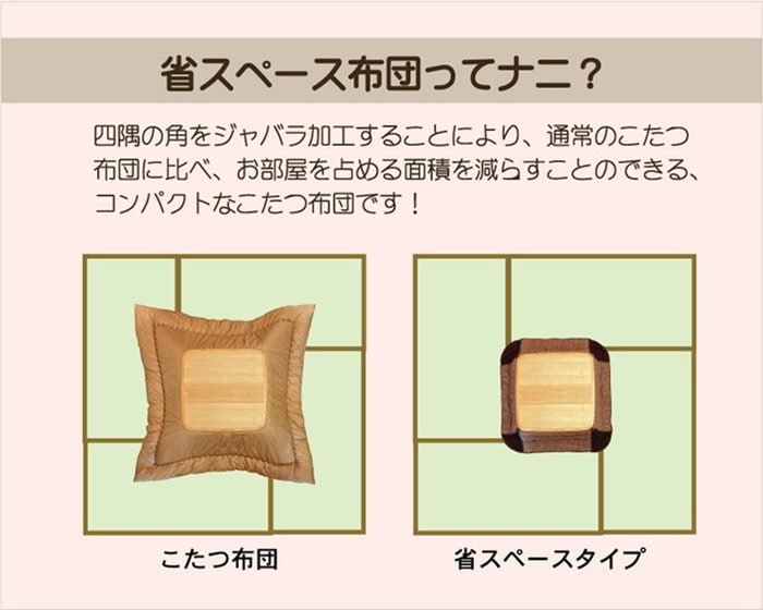 こたつ布団 掛けふとん 省スペース 正方形 180x180cm 薄掛け 薄手 撥水加工 チェック柄 先染めジャガード