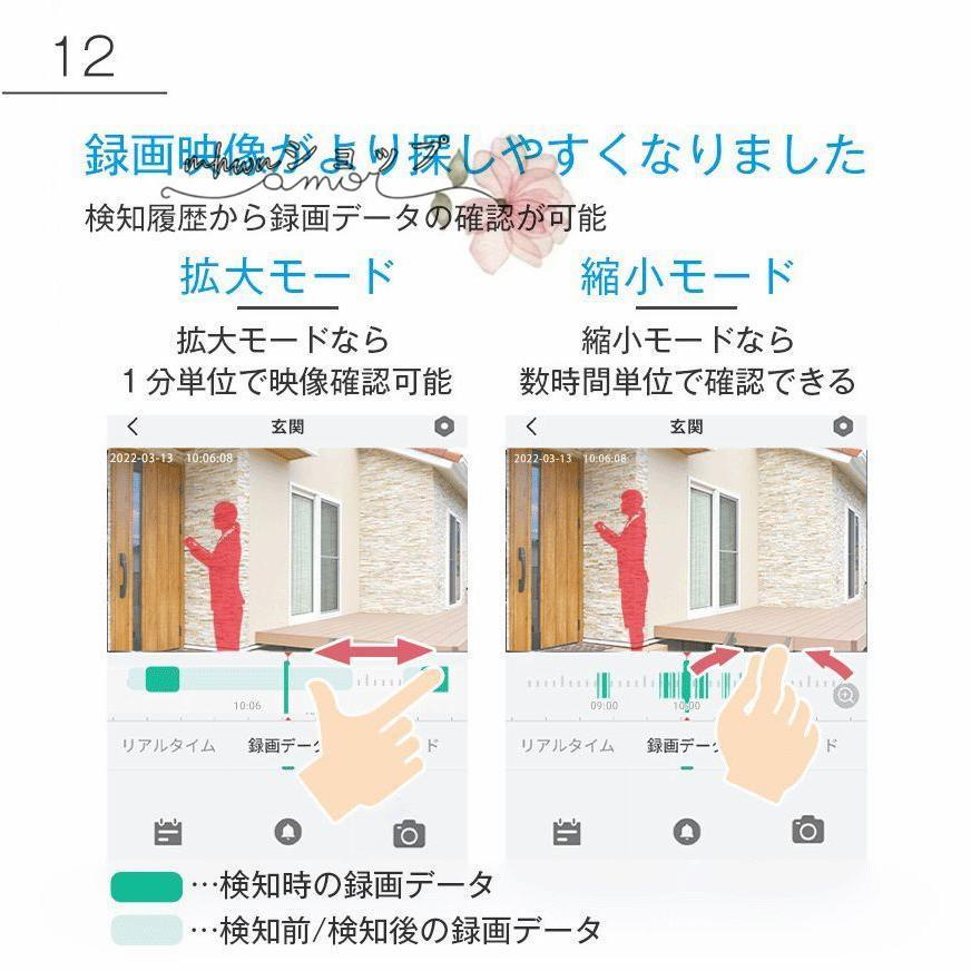 防犯カメラ ワイヤレス 屋外 工事不要 ソーラー 内蔵バッテリー 小型 会話可能 WiFi 家庭用 ネットワーク 屋外用 遠隔監視 録画機能付き 人体検知 MU73 pattayablatt.com