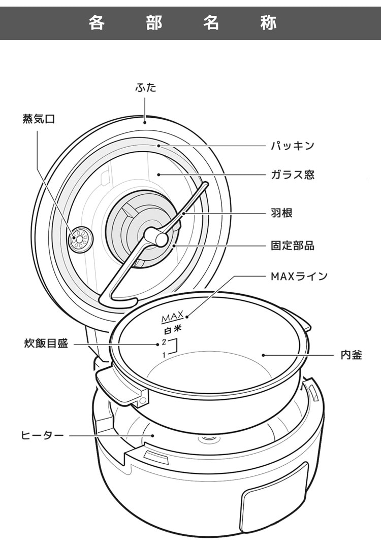 全自動調理器 スマートクッカー 簡単料理 電気なべ キッチン 多機能 おしゃれ 家電 卓上 クッキング キッチン家電 煮る 焼く 鍋 炊飯 2.5L 1.2L 1000ml ブラック VS-KE44