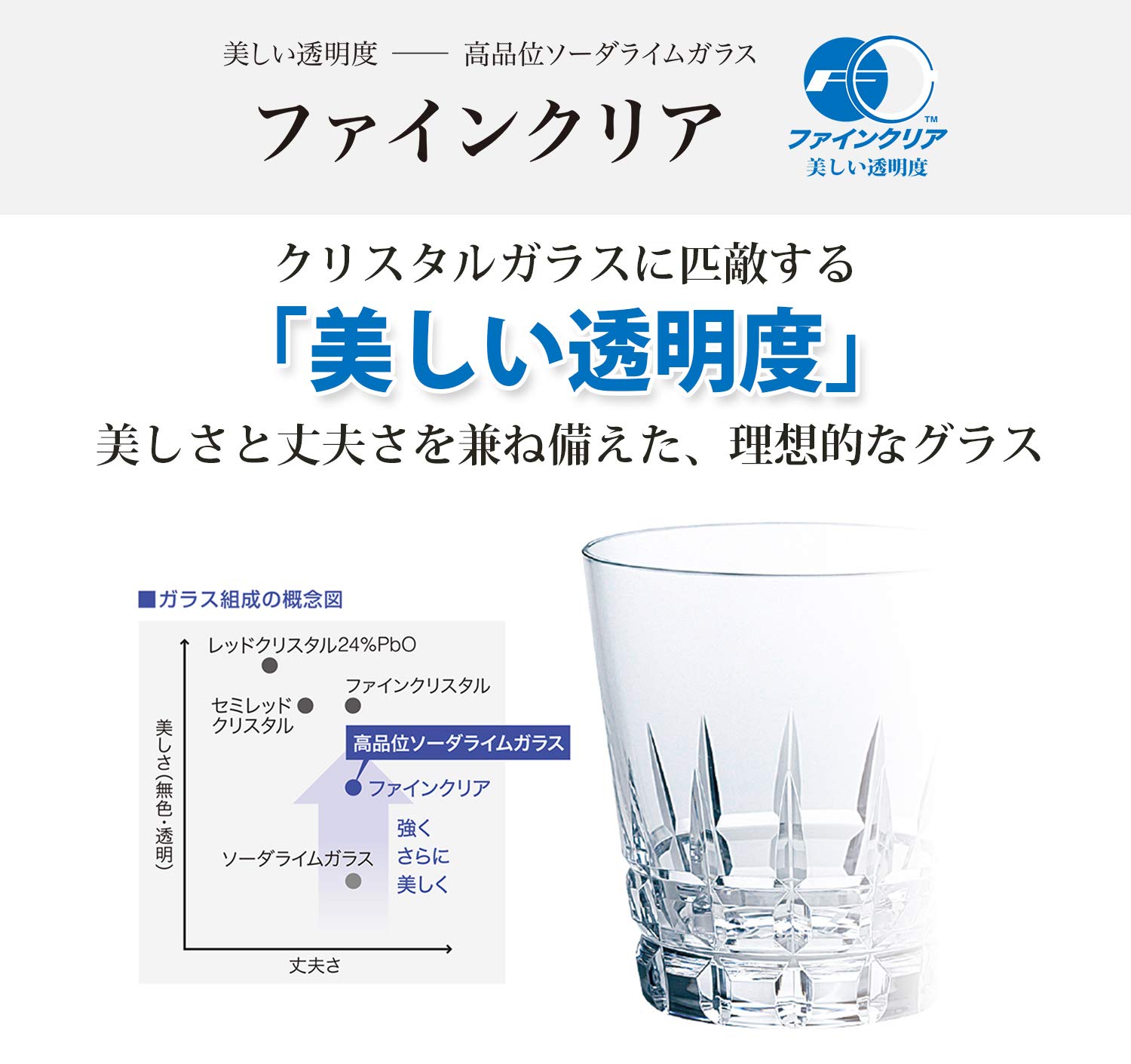 東洋佐々木ガラス タンブラー HS フィヨルド 11オンス 340ml 60個セット ケース販売 日本製 T-22103HS-1ct
