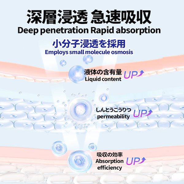 Qoo10] 早漏防止 グッズ メンズ エナジーウェッ