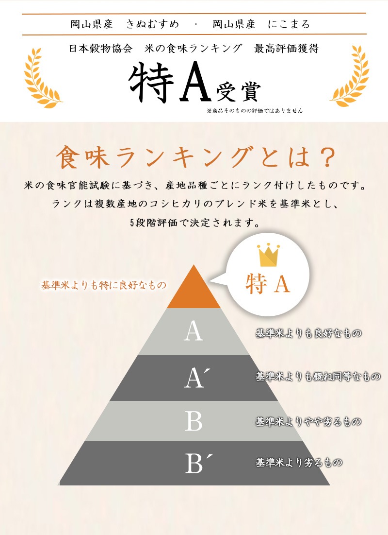 令和6年 岡山県産 きぬむすめ にこまる 無洗米 特A 10kg (5kg2個) 食べ比べセット お一人様1点限り