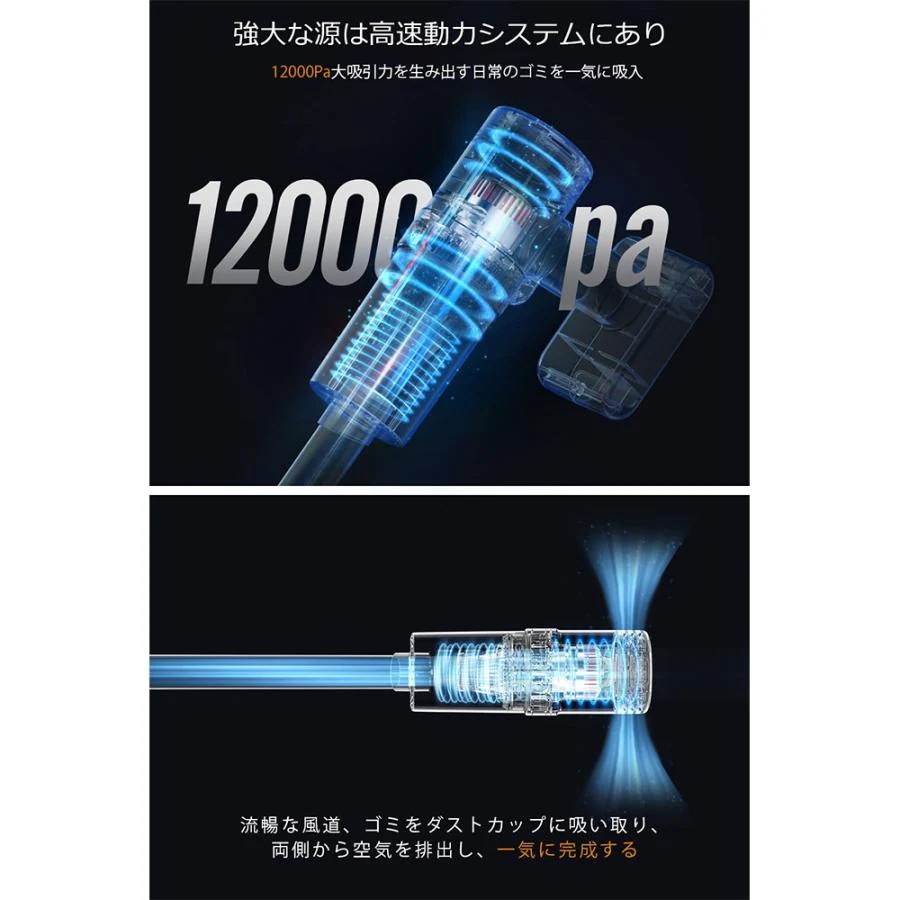 掃除機 コードレス 軽量 充電式 サイクロン式 小型 超吸引力 0.6KG 6000mAh 静音 小型 2WAY スティック型 ハンディー クリーナー 2025最新 車用掃除機 掃除機 コードレス 軽量 充電式 サイクロン式 小型 超吸引力 0.6KG 6000mAh 静音 小型 2WAY スティック型 ハンディー クリーナー 2025最新 車用掃除機