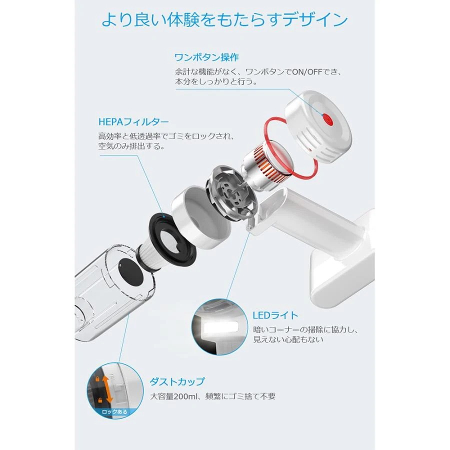 掃除機 コードレス 軽量 充電式 サイクロン式 小型 超吸引力 0.6KG 6000mAh 静音 小型 2WAY スティック型 ハンディー クリーナー 2025最新 車用掃除機 掃除機 コードレス 軽量 充電式 サイクロン式 小型 超吸引力 0.6KG 6000mAh 静音 小型 2WAY スティック型 ハンディー クリーナー 2025最新 車用掃除機