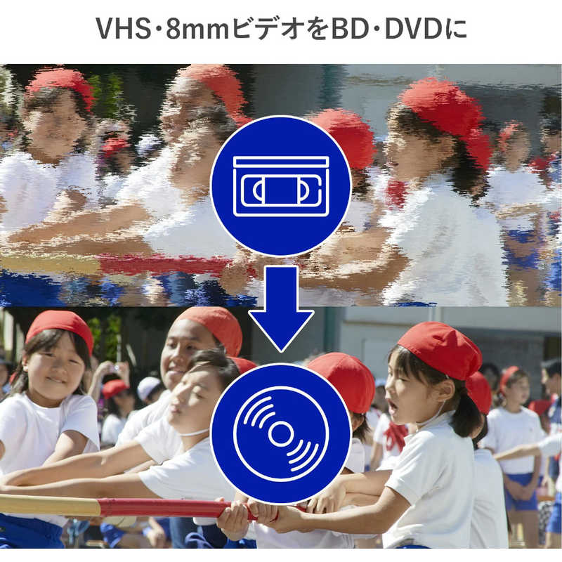 IOデータ　USB接続ビデオキャプチャー　GV-USB2/HQ