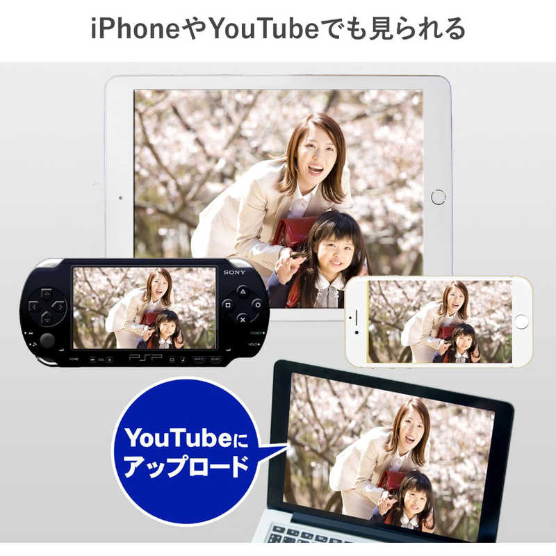 IOデータ　USB接続ビデオキャプチャー　GV-USB2/HQ