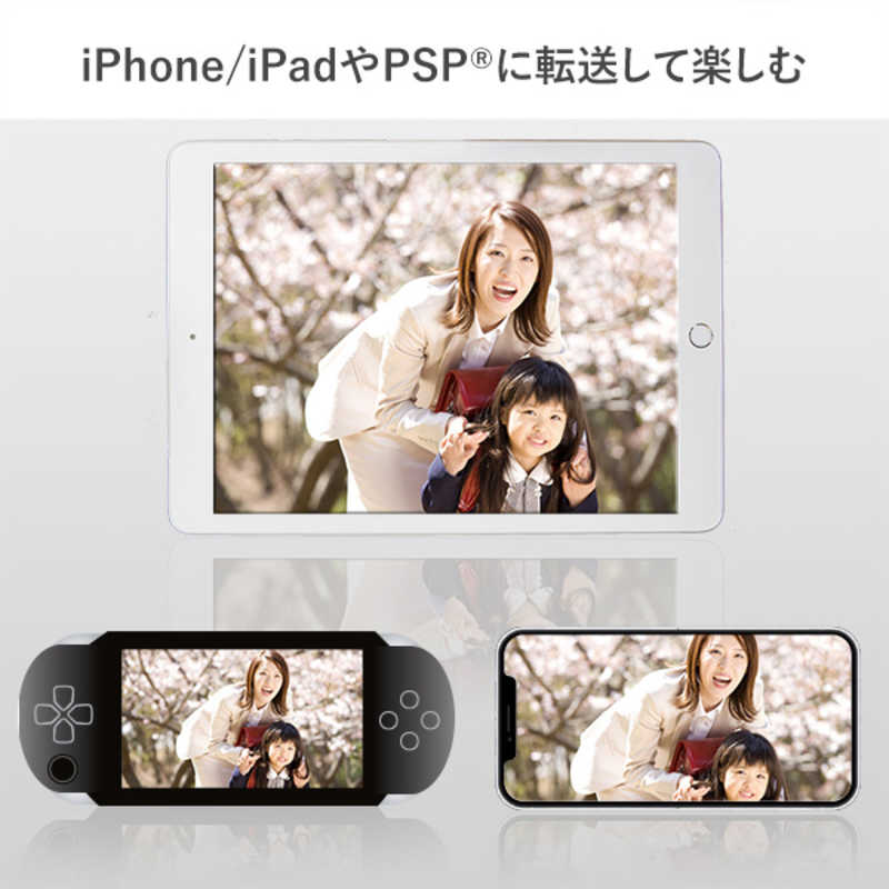IOデータ　USB接続ビデオキャプチャー　GV-USB2/HQ