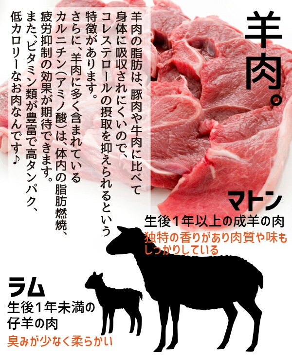 味付ラム 2kg 400g5パック ラム肉 羊肉 ラム 味付け肉 味付き肉 簡単調理 味付け お肉おいしい 焼肉 美味しい 北海道ジンギスカン じんぎすかん 焼き肉 ジンギスカン鍋 BBQ バーベキ