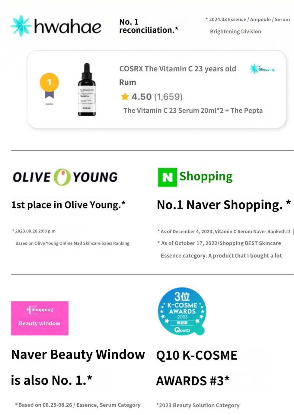 ビタミンC23 ブースター セット(ザビタミンC23セラム20g+6ペプチド セラム150ml)トーンアップ&くすみケア ファーストセラム / オリーブヤング完売人気商品 ビタミンC23 ブースター セット(ザビタミンC23セラム20g+6ペプチド セラム150ml)トーンアップ&くすみケア ファーストセラム / オリーブヤング完売人気商品