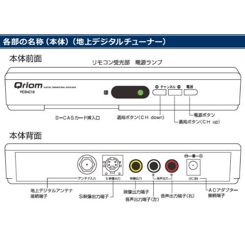 地上デジタルチューナーYAMAZEN