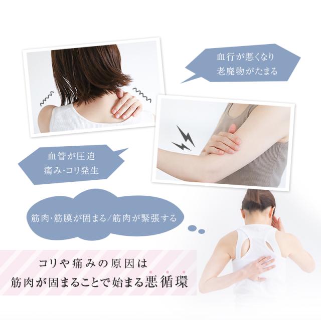 【即納】 軽量 6.5mm振幅 4段階強度 1900-2900rpm マッサージガン 電動 筋膜リリース機器 筋肉マッサージ ストレス解消 筋膜リリースガン 【即納】 軽量 6.5mm振幅 4段階強度 1900-2900rpm マッサージガン 電動 筋膜リリース機器 筋肉マッサージ ストレス解消 筋膜リリースガン