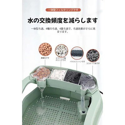 【亀 】ページ　　リクエスト商品のため Amazon | 亀飼育用水槽 カメ用水槽 爬虫類 ケージ 亀 飼育 水