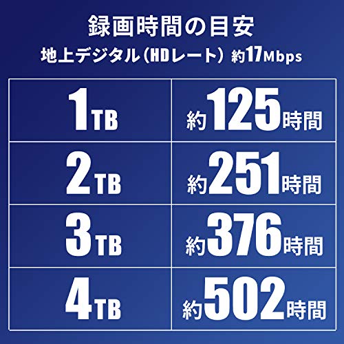 I-O ハードデ... : タブレット・パソコン DATA 外付けHDD 25%OFF