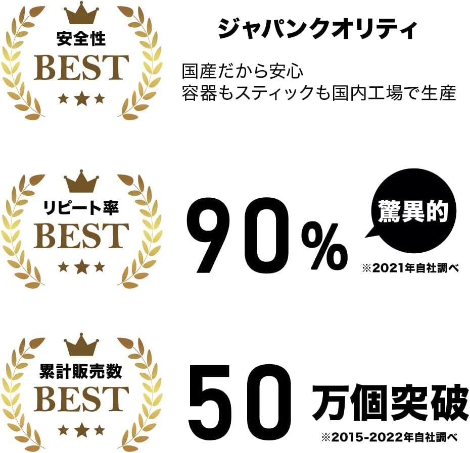 サボテンノーズワックス 専用ワックスウォーマー サボテンノーズワックス 専用ワックスウォーマー