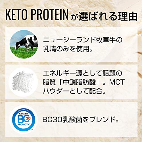 Choice KETO PROTEIN : 健康食品・サプリ お得特価