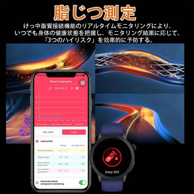 即日発送 スマートウォッチ 通話機能 血糖値測定 医療レベル心電図ECG+HRV 尿酸 血中脂質 BMI 体温監視 血圧 血中酸素 心拍数 睡眠 呼吸訓練 女性生理管理 リモートケア 着信通知 ip