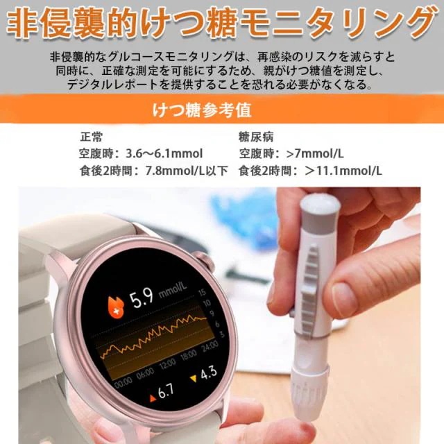 即日発送 スマートウォッチ 通話機能 血糖値測定 医療レベル心電図ECG+HRV 尿酸 血中脂質 BMI 体温監視 血圧 血中酸素 心拍数 睡眠 呼吸訓練 女性生理管理 リモートケア 着信通知 ip