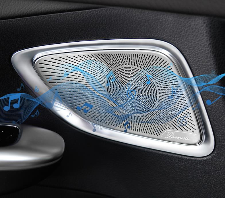 メルセデス・ベンツ Cクラス W206 用 ドア スピーカー カバー 自動車 装飾フレーム 4ピース 2色選び可 6159