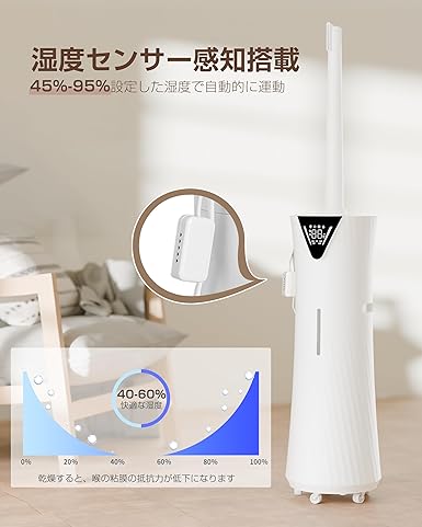 加湿器 大容量 17L 【加熱ミスト&湿度設定】Yutogen 加熱式 Yutogen加湿器大容量 17L 最大対応面積35畳 Amazon.co.jp: 加湿器