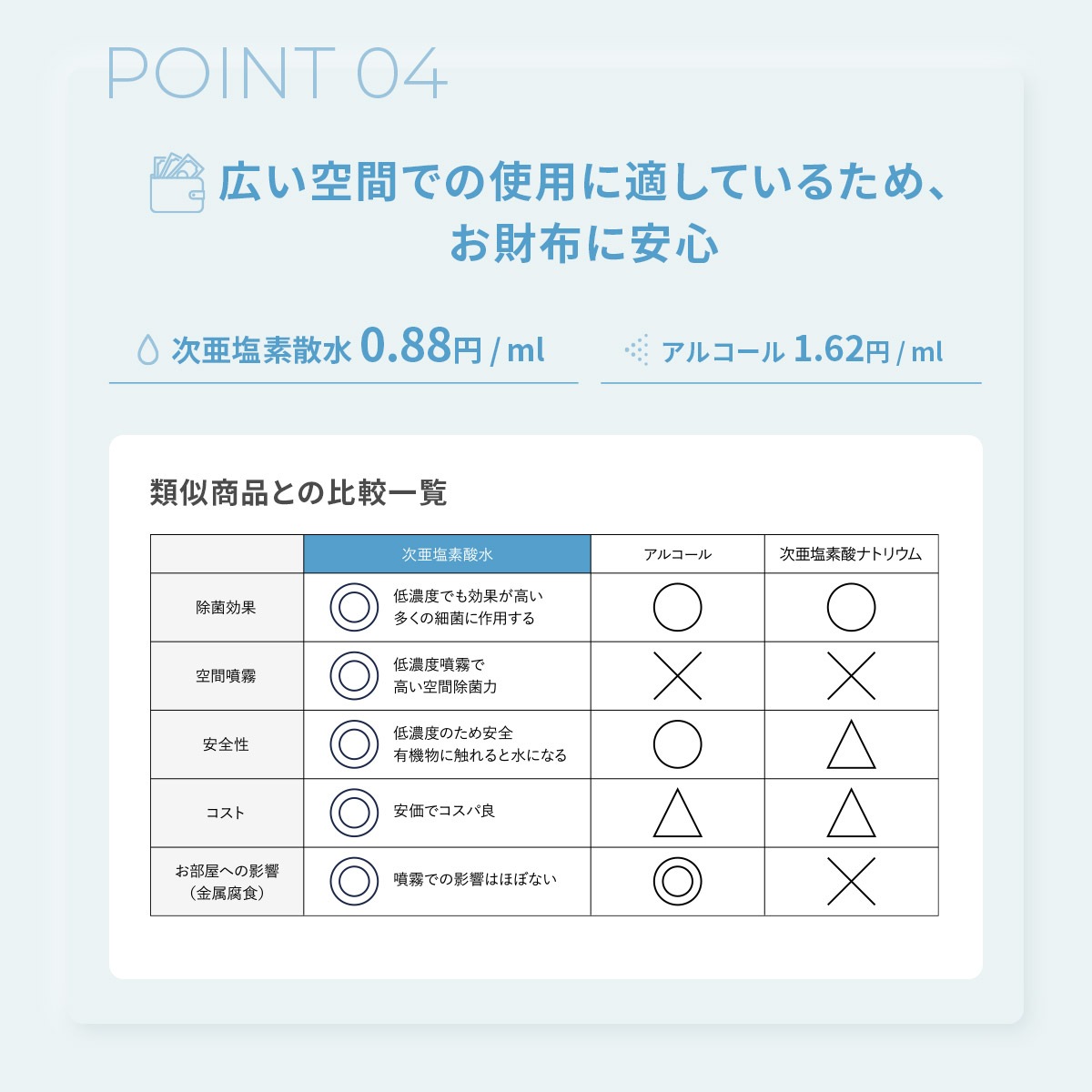 超音波噴霧器 HM-201 加湿器 星光技研 次亜塩素酸水 対応 ジアリフレ 除菌消臭に 約26畳
