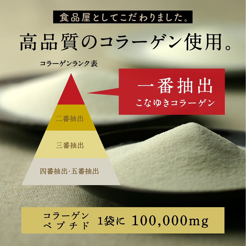 こなゆきコラーゲン 100g10袋 食品屋が本当に美容を考えた一番搾り低分子コラーゲンペプチド