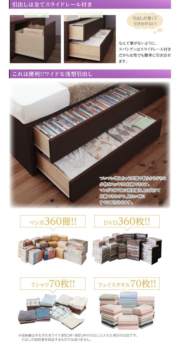 日本製 棚/コンセント付き 大容量チェストベッド [Spatium]スパシアン [フレームのみ/マットレスなし] セミダブル [フレーム]ダークブラウン 収納付きベッド