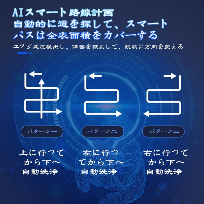 一年安心保証 掃除機 ロボット掃除機 全自動掃除機「窓掃除革命」ガラスクリーニングロボット 自動窓掃除ロボット 電動モップ 窓用 窓拭き機 お掃除ロボット 一年安心保証 掃除機 ロボット掃除機 全自動掃除機「窓掃除革命」ガラスクリーニングロボット 自動窓掃除ロボット 電動モップ 窓用 窓拭き機 お掃除ロボット