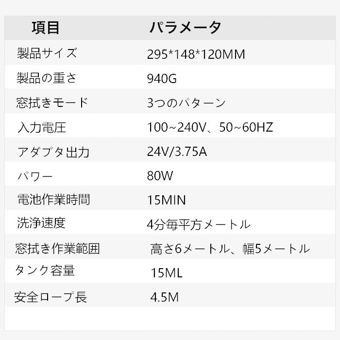 一年安心保証 掃除機 ロボット掃除機 全自動掃除機「窓掃除革命」ガラスクリーニングロボット 自動窓掃除ロボット 電動モップ 窓用 窓拭き機 お掃除ロボット 一年安心保証 掃除機 ロボット掃除機 全自動掃除機「窓掃除革命」ガラスクリーニングロボット 自動窓掃除ロボット 電動モップ 窓用 窓拭き機 お掃除ロボット