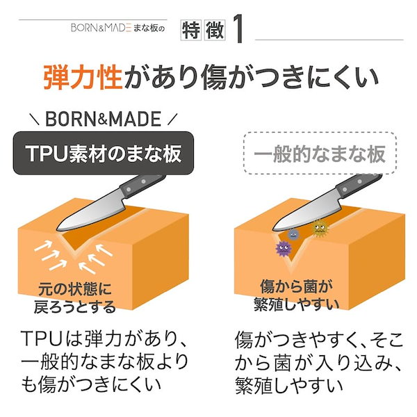Qoo10] BORN&MADE 家庭用まな板除菌乾燥機 抗菌まな板3枚付