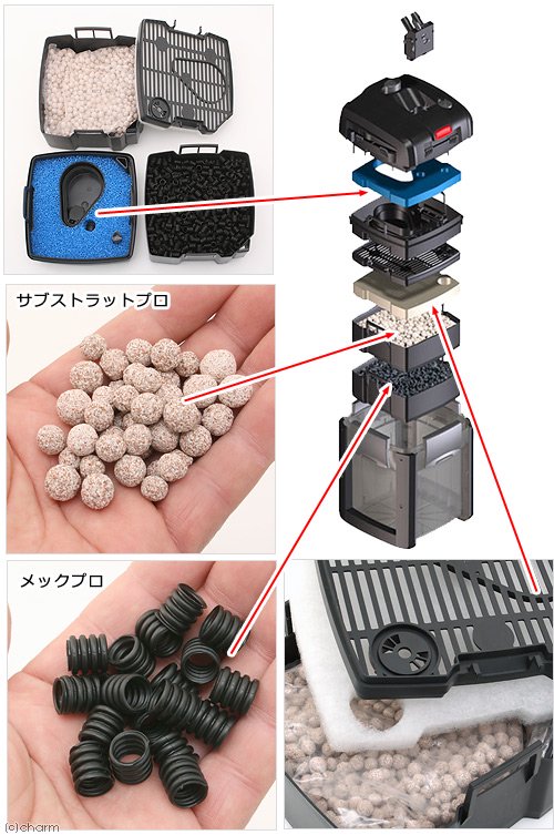外部フィルター　エーハイム　プロフェッショナル４＋　２２７１　５０Ｈｚ　東日本用　メーカー保証期間３年　ＣＲＣ10―03―01―10―30