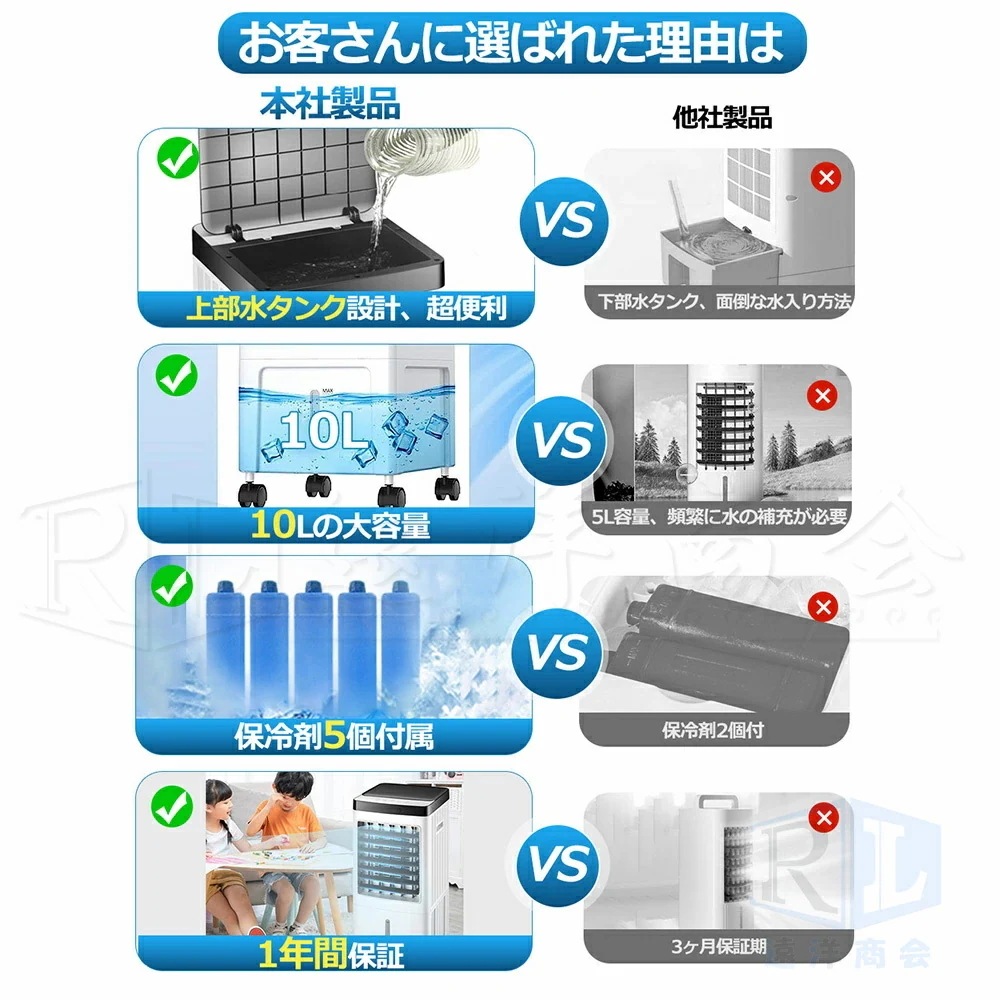 2025最新冷却MAX加湿1台4役/冷風機 小型 扇風機 10L大容量タンク 羽なし冷風扇 移動式クーラー 冷却 ポータブルクーラー 送風 加湿 浄化 氷入れ 静音 保冷剤 涼しい -℃ 2025最新冷却MAX加湿1台4役/冷風機 小型 扇風機 10L大容量タンク 羽なし冷風扇 移動式クーラー 冷却 ポータブルクーラー 送風 加湿 浄化 氷入れ 静音 保冷剤 涼しい -℃