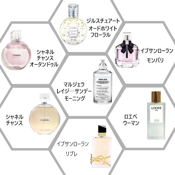 Qoo10] 香水 お試し 1ml ブランド香水 レデ