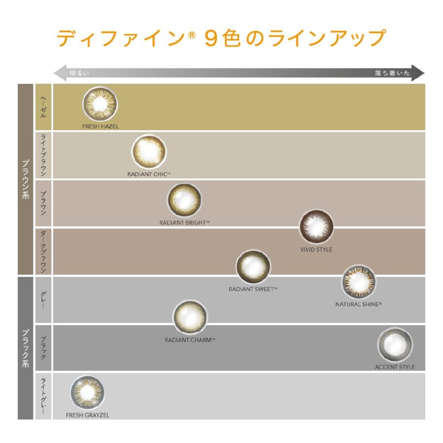 【10枚入 4箱セット】ワンデーアキュビューディファインモイスト/合計40枚/着色12.5mm・12.7mm・12.8mm・13.01mm 【10枚入 4箱セット】ワンデーアキュビューディファインモイスト/合計40枚/着色12.5mm・12.7mm・12.8mm・13.01mm