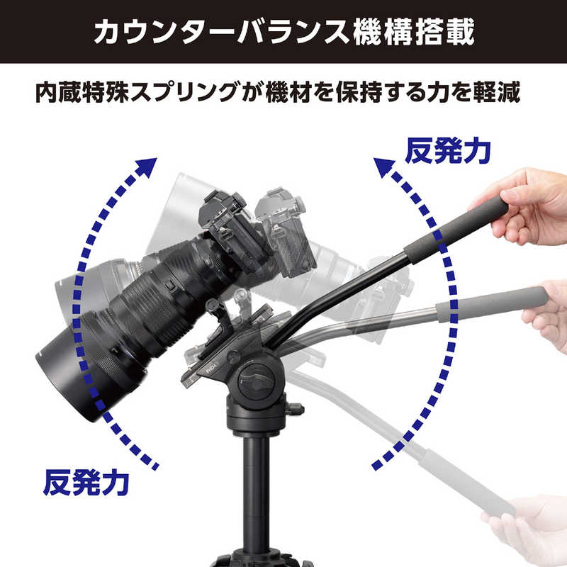 ベルボン　オイルフリュード雲台 (Velbon) ［ビデオ雲台］　FHD-63