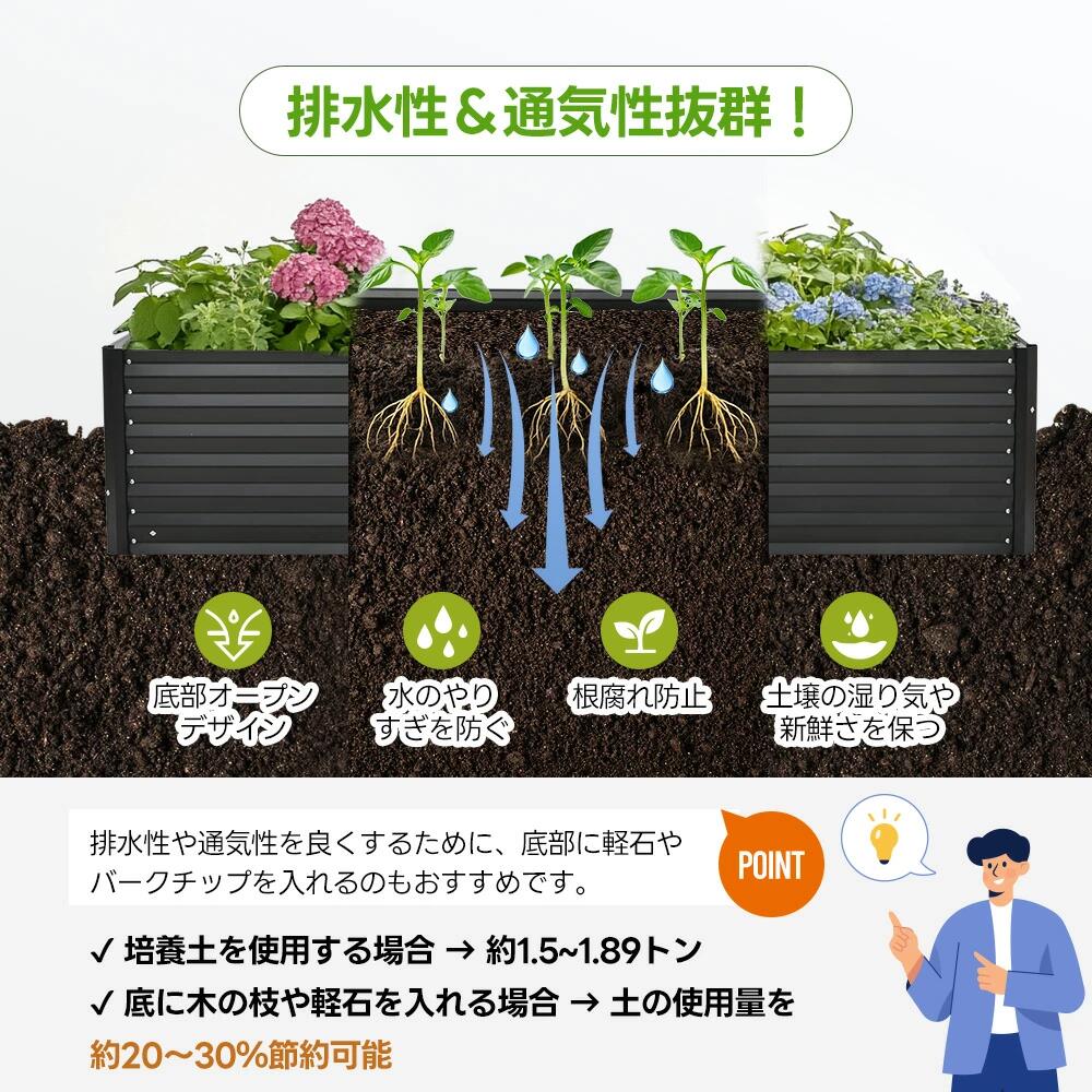 季節限定ガーデンベッド レイズドベッド L200×W100×H40cm 大型 腐らない 庭 野菜 プランター 果物栽培用 ガーデンフレーム おしゃれ 組立簡単 ガーデンボックス 屋外 家庭菜園 野菜 季節限定ガーデンベッド レイズドベッド L200×W100×H40cm 大型 腐らない 庭 野菜 プランター 果物栽培用 ガーデンフレーム おしゃれ 組立簡単 ガーデンボックス 屋外 家庭菜園 野菜