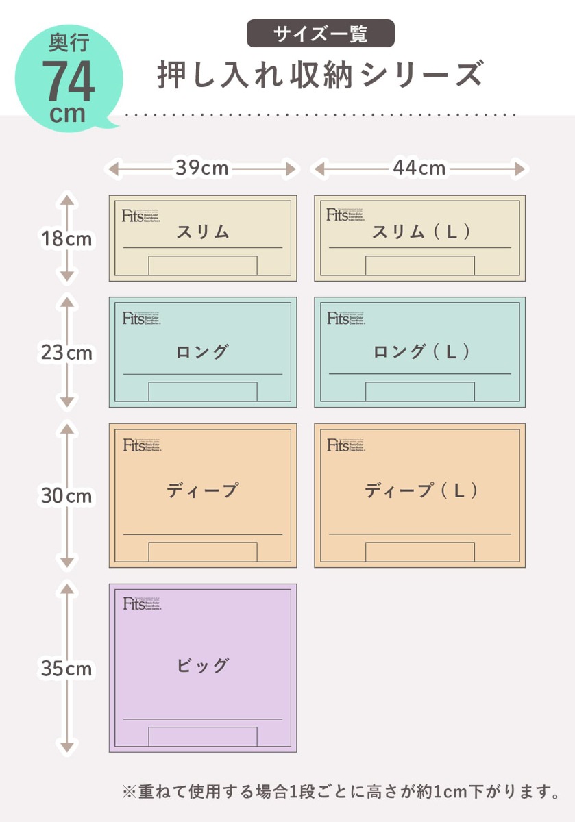 収納ケース Fits フィッツケース スリムL 2個セット フィッツ MONO ホワイト 収納 引き出し 衣装ケース 押入れ収納 積み重ね 幅44 奥行74 高さ18 天馬 日本製