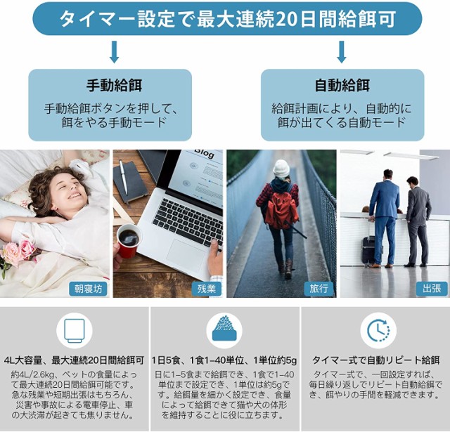即日発送　自動給餌器 猫 中小型犬用 タッチパネル式 4L大容量 1日5食 自動餌やり器 手動給餌可 音声録音 2WAY給電 給餌機 水洗い可能　ペット用品