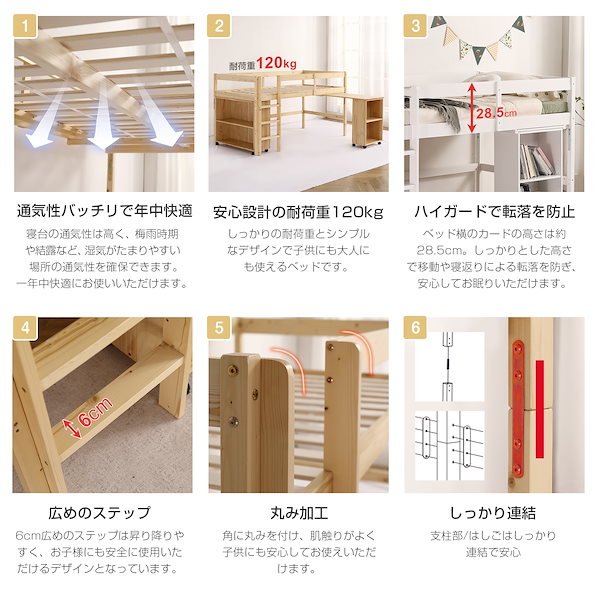 Qoo10] 【国内発送】【10cm厚さマットレス付き