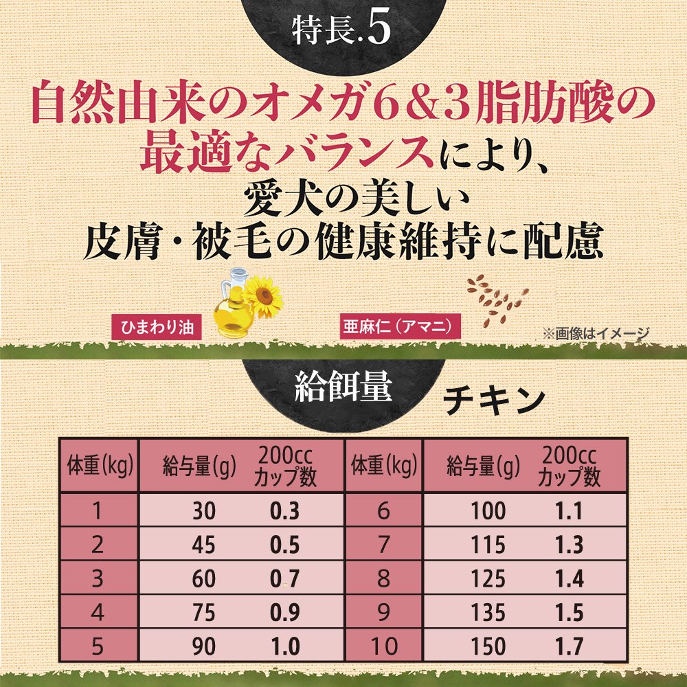 ニュートロ 超小型犬ー小型犬用 成犬用 プレミアムブレンド 1.5kgX3種 フリーズドライ入り お一人様5点限り CRC45―02―53―10―00 ニュートロ 超小型犬ー小型犬用 成犬用 プレミアムブレンド 1.5kgX3種 フリーズドライ入り お一人様5点限り CRC45―02―53―10―00